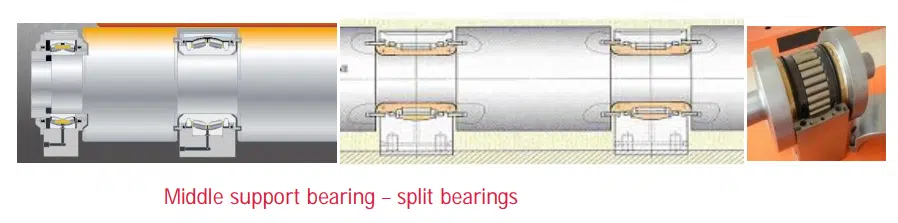 middle support bearing
